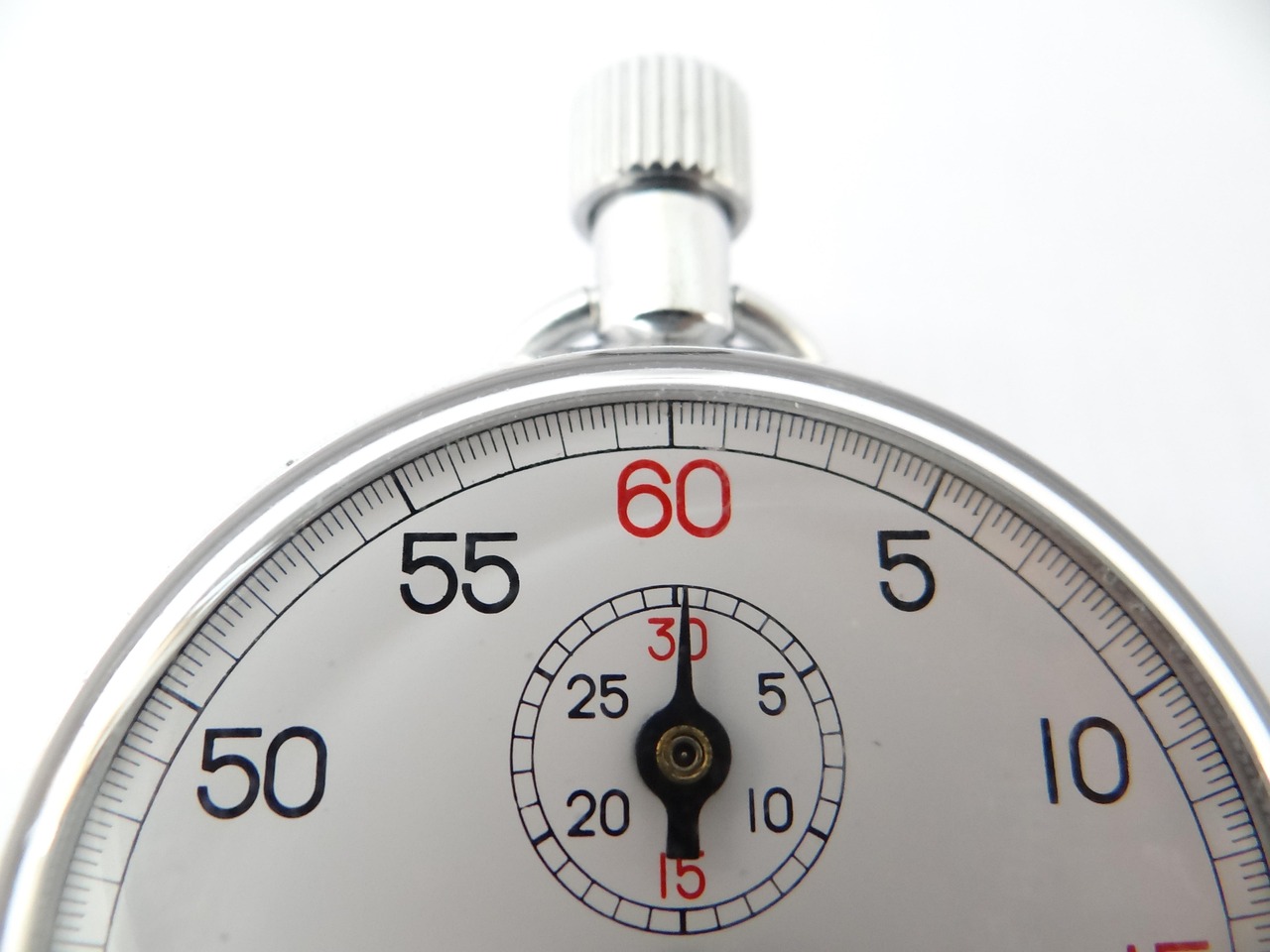 Close-up of a chrome stopwatch dial, the numbers 50, 55, 60, 5 and 10 around the rim with a smaller subdial in the centre. FCP is a stopwatch started at navigation and stopped the moment any content appears.